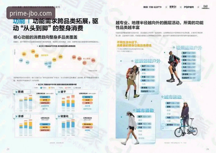 竞博JBO最新版怎么样 竞博体育平台2026新版使用教程:新手注册与操作全指南
